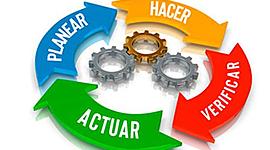 Timeline: Control de Calidad