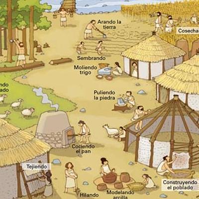Timeline: Evolución de los sistemas de produccción