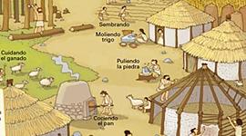 Timeline: Evolución de los sistemas de produccción