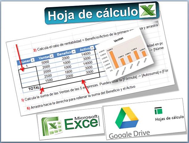 Venta de la 1er. Hoja de Calculo