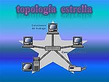 topologia de estrella