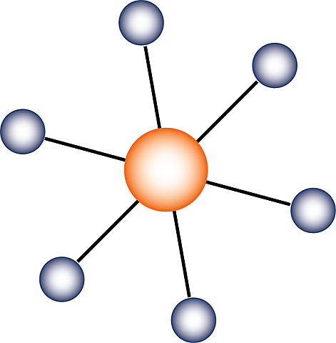 la famosa red llamada WAN