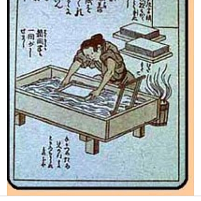 Timeline: 105 A.c se inventa el papel en China