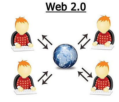 Web 2.0