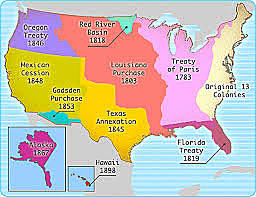 Treaty of Paris signed