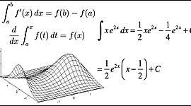 Timeline: Historia del cálculo