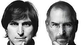 Timeline: Hitos más importantes del desarrollo de las redes sociales