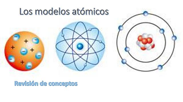 MODELO ATÓMICO