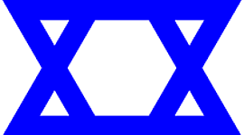 Timeline: History of Judaism