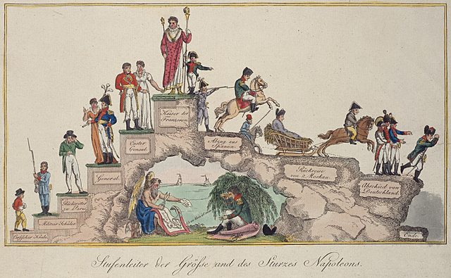 Opbygning af det franske samfund