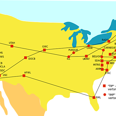 Timeline: La historia de las telecomunicaciones