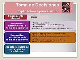 Teoría de la decisión normativa