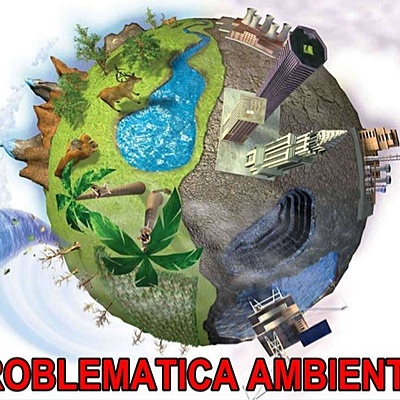 Timeline: Problemática Ambiental