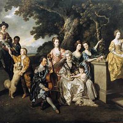 Timeline: Nineteenth Century