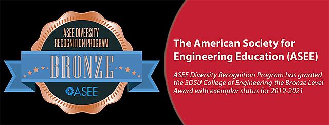 Dr. Walther A. Shewhart