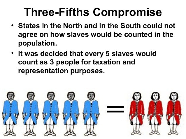 3/5 Compromise