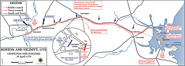 Battle of Lexington and Concord