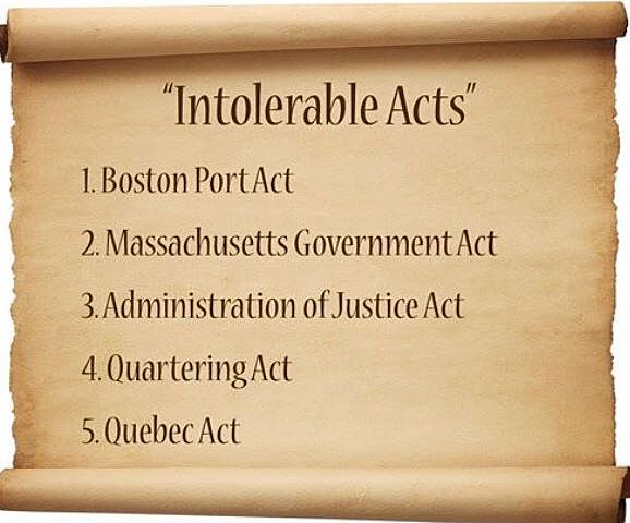 Intolerable acts