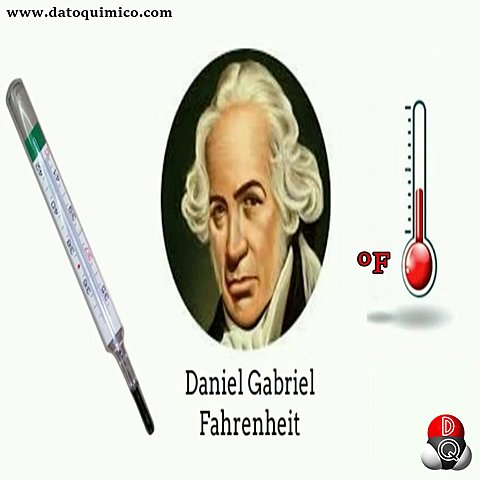El Termometro de mercurio(Daniel Gabriel Fahrenheit)