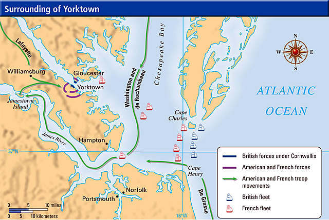 Battles of Lexington & Concord