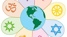 Timeline: Ancient River Valley Religion