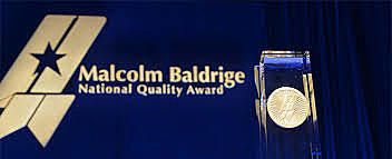 Creación del premio Malcolm Baldrige