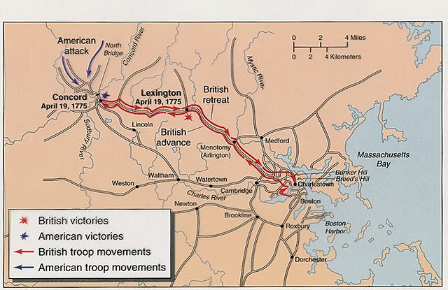 Battle of Lexington and Concord