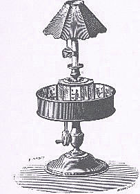 El praxinoscopio