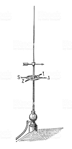 Invencion del pararrayos