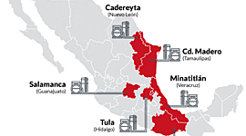 Timeline:  Historia de la Refinación en México
