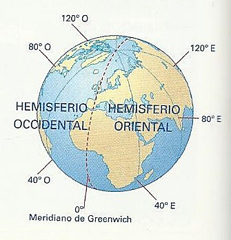 Conferencia washington