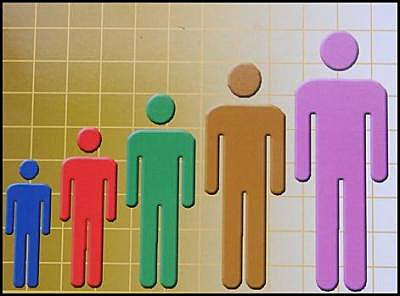 Ley del crecimiento continuo