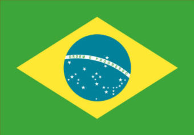 Brazil's Independence