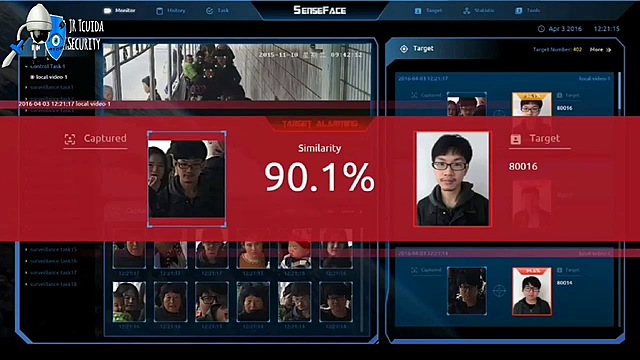 SKYNET EL INICIO DE LA SEGURIDAD
