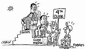 Modo capitalista de producción 2