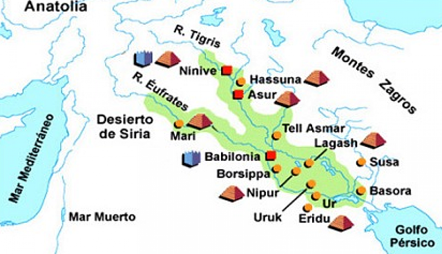 Mesopotamia Ciudades/Forma de Gobierno