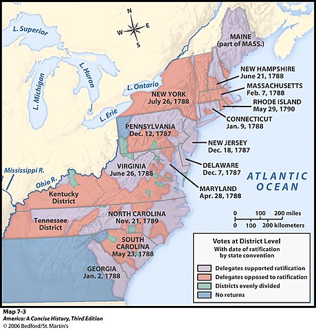 Constitution is Ratified