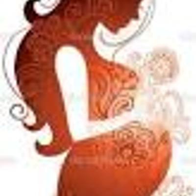 Timeline: Linea De Tiempo Sobre Mi Vida