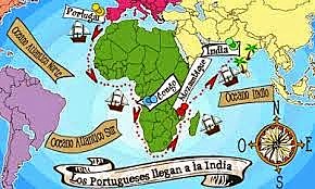 Siglo XV - Época de descubrimientos