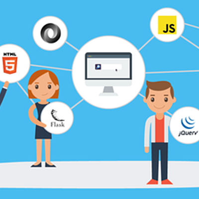 Timeline: Historia de Aplicaciones Web