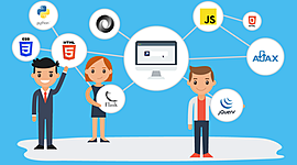 Timeline: Historia de Aplicaciones Web