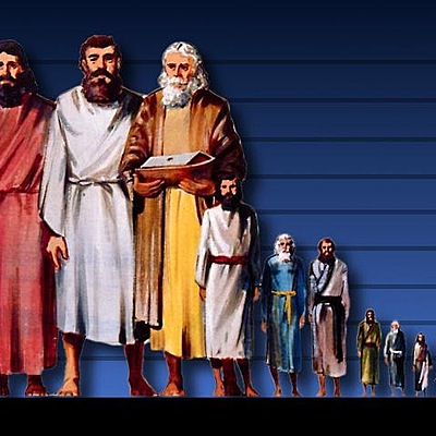 Timeline: Patriarcas Bíblicos, Génesis