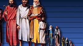 Timeline: Patriarcas Bíblicos, Génesis