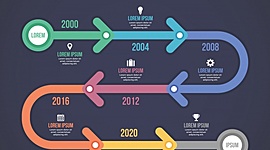 Timeline: LINEA DE TIEMPO: EVOLUCIÓN CONCEPTO RED