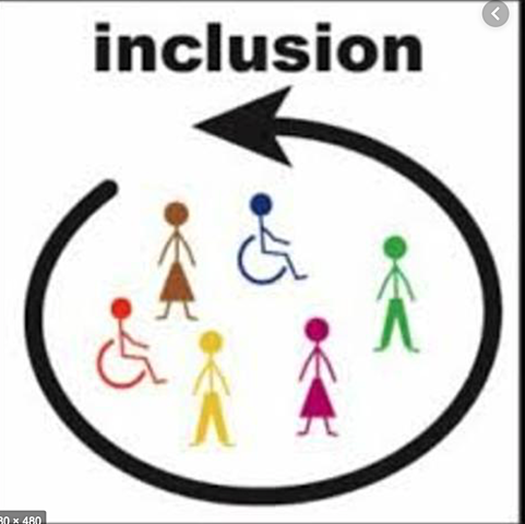 Education for All Handicapped Children Act