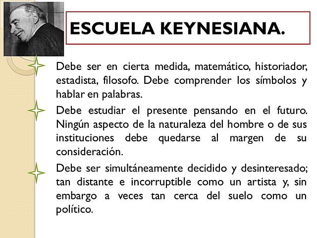 1883-1946 ESCUELA KEYNESIANO
