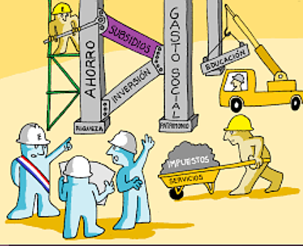 EL TÉRMINO "MACROECONOMÍA"