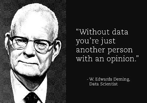 Edwards Deming. Mejoración en la calidad de las fábricas de armamento durante la SGM.