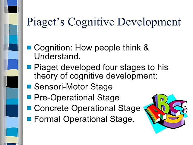 Learning Cycle Model