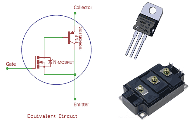 AVANCE DE LA ELECTRÓNICA